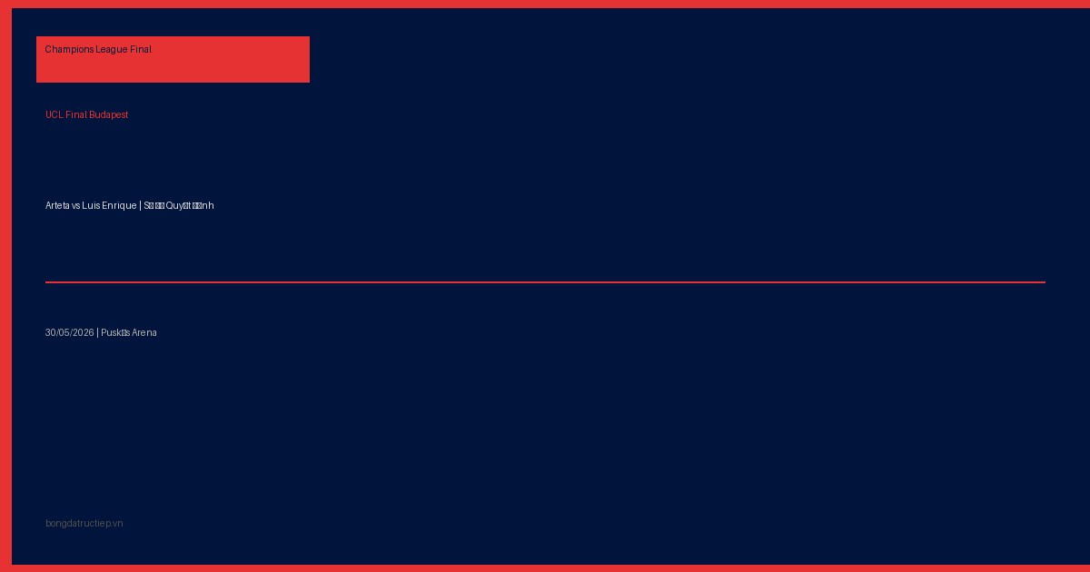 UCL Final Budapest 2026: Arteta vs Luis Enrique — chi?n thu?t và 4 ?i?m m?u ch?t quy?t ??nh