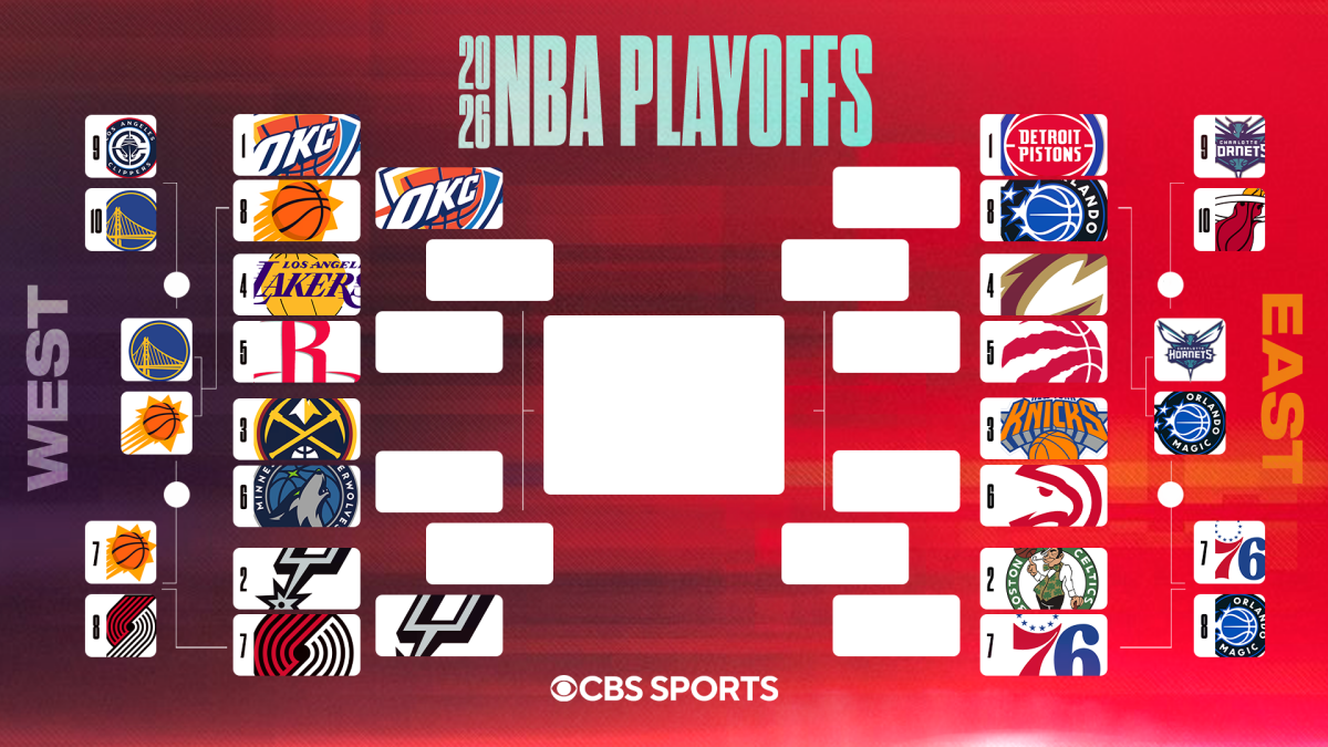 L?ch tr?c ti?p NBA Playoffs vòng 1 ?êm 1-3/5 theo gi? Vi?t Nam