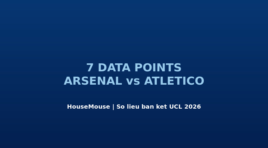 7 th?ng kê quan tr?ng Arsenal vs Atlético Madrid UCL bán k?t 5/5/2026