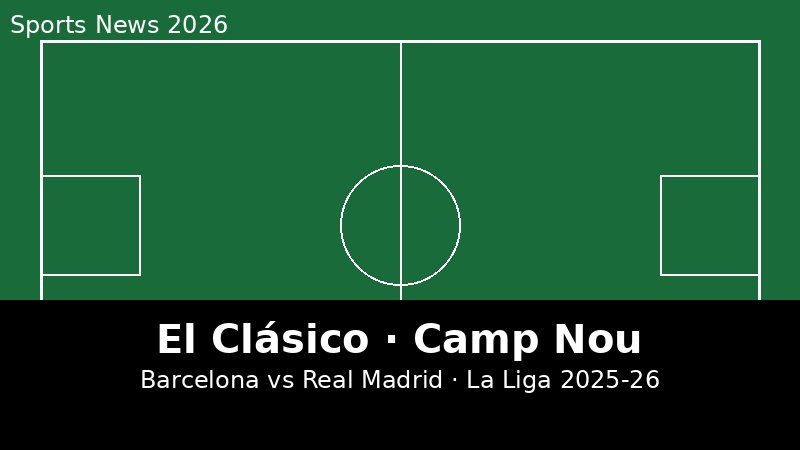 Barcelona vs Real Madrid (El Clásico Vòng 35 La Liga): Gi? ?á, Kênh Phát Sóng Và ??i Hình D? Ki?n 10/5/2026