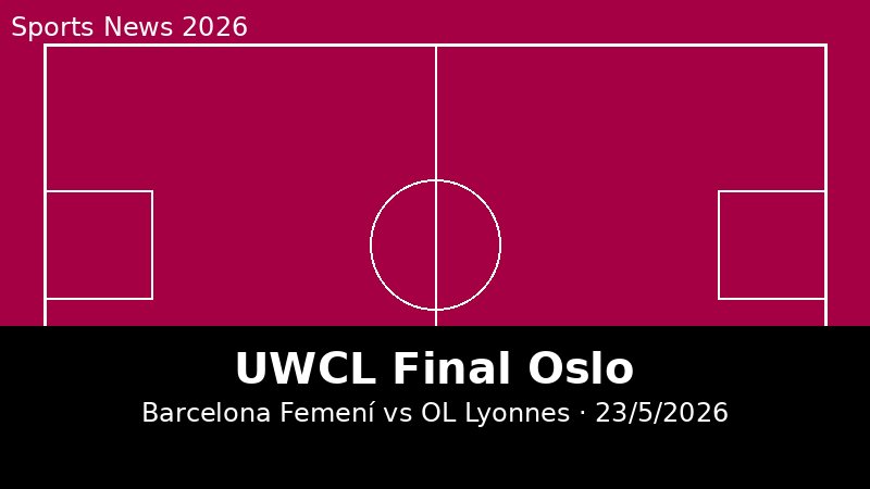UWCL Final Oslo 23/5/2026: Barcelona Femení Vs OL Lyonnes — Siêu Kinh ?i?n N? Và Nh?ng Ng?i Sao ?áng Theo D?i