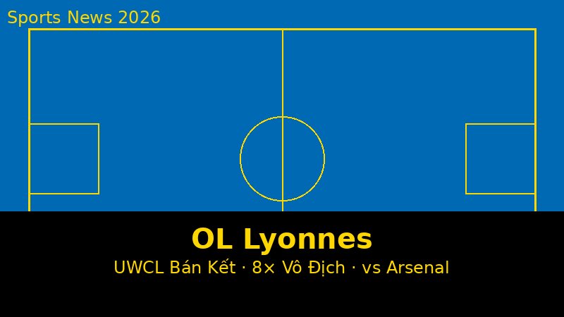 Vì Sao OL Lyonnes ?ánh B?i Arsenal ? UWCL Bán K?t? Phan Tích Chi?n Thu?t Quy?t ??nh Chung K?t Oslo