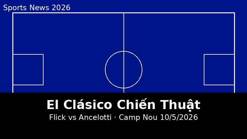 Phòng Chi?n Thu?t El Clásico: Camp Nou 10/5 Và Khi L?ch S? La Liga ???c Trao Ngay Tr??c M?t Real Madrid