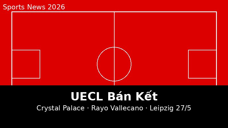UECL Bán K?t Tracker: Crystal Palace Và Rayo Vallecano Tr??c C?a Chung K?t Leipzig 27/5/2026