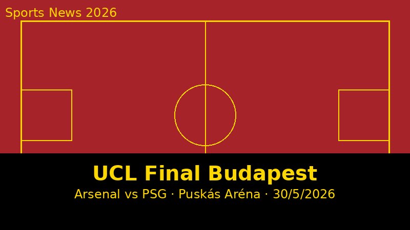 Chung K?t UCL Budapest 30/5/2026: Arsenal vs PSG — L?ch Xem Và Múi Gi? Cho Khán Gi? Toàn C?u