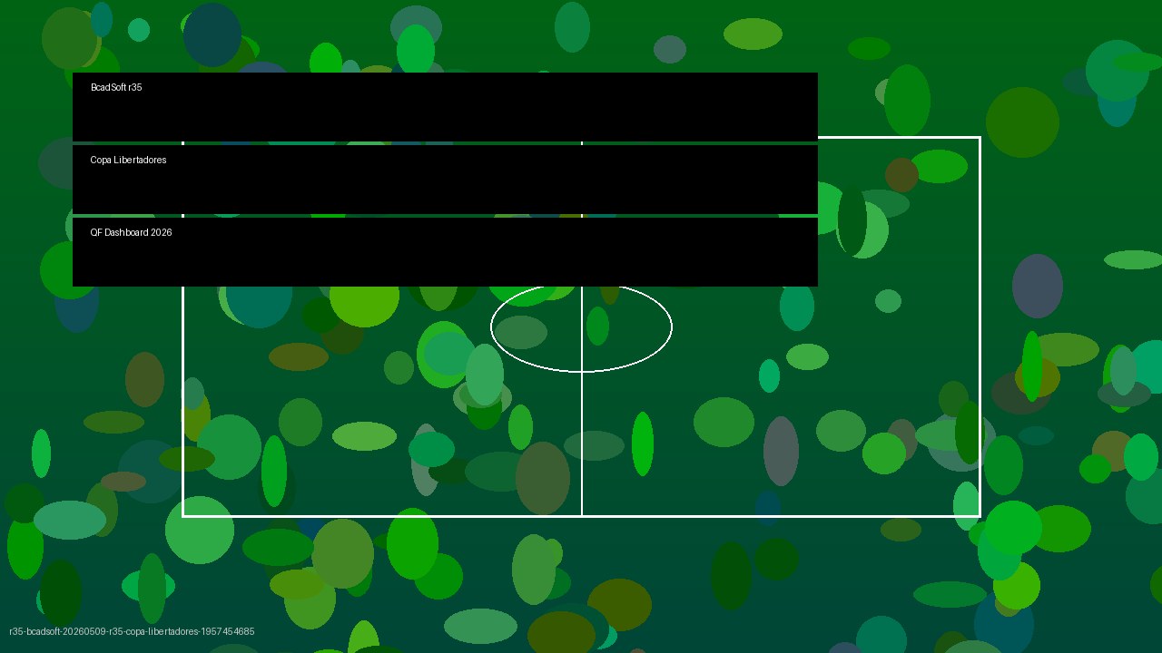 Dashboard Copa Libertadores 2026: T? k?t 16-17/5 — S? li?u, ?ng viên và d? báo th?ng kê Nam M?