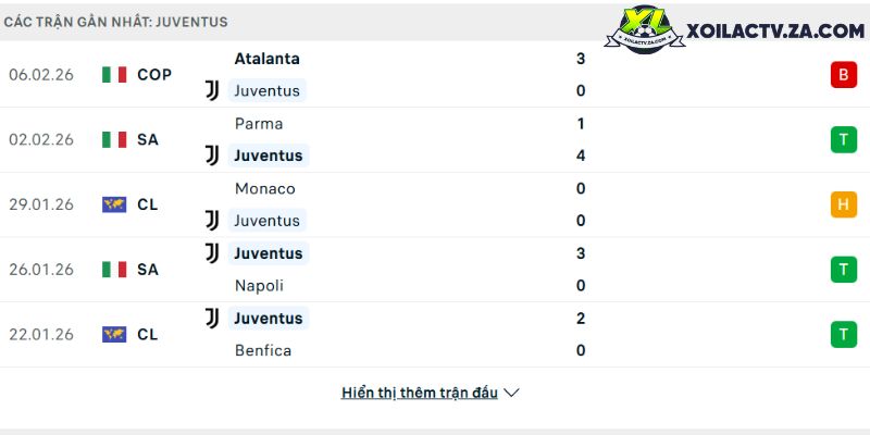 ?an M?ch 4-0 B?c Macedonia, Ba Lan 2-1 Albania (V-League)— Phan tích bóng ?á Vi?t Nam