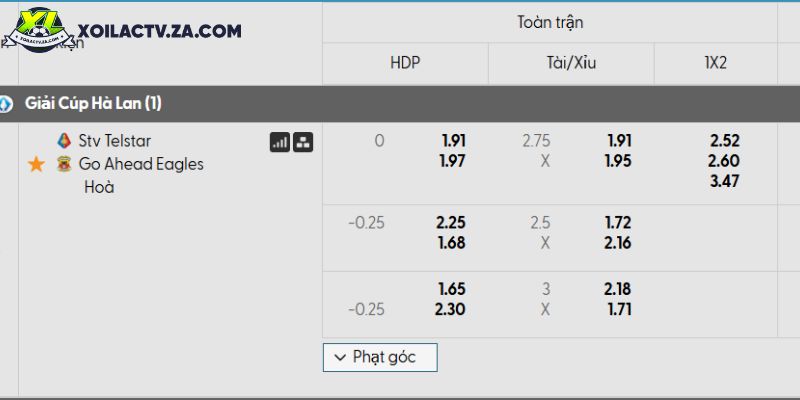 Arsenal can nh?c ‘ch?t nhanh’ Valdepenas, s?n sàng chi 44 tri?u b?ng tr??c h?n chót
