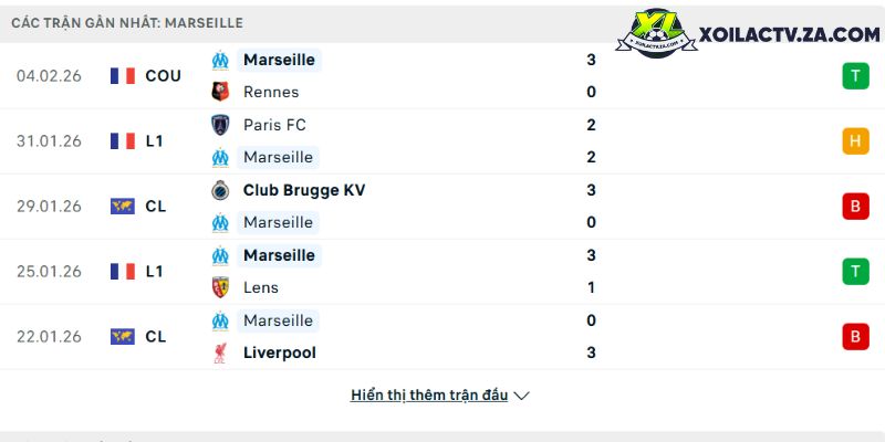 Martinelli tán d??ng Eze sau màn h?y di?t Tottenham