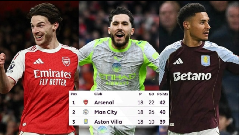 Arsenal ch?t giao h?u v?i Real Betis t?i Aviva (Ireland) vào tháng 8: L?n ??u sau 6 n?m