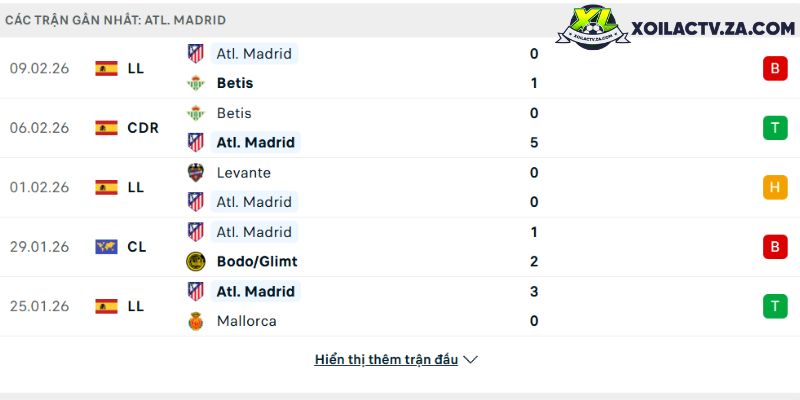 Italia 2-0 B?c Ireland (BskTns)— Phan tích NBA & ATP