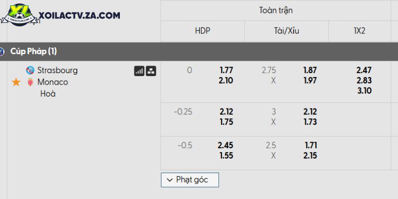 Arsenal ?áp tr? hoài nghi b?ng màn h?y di?t Spurs t?i derby B?c London