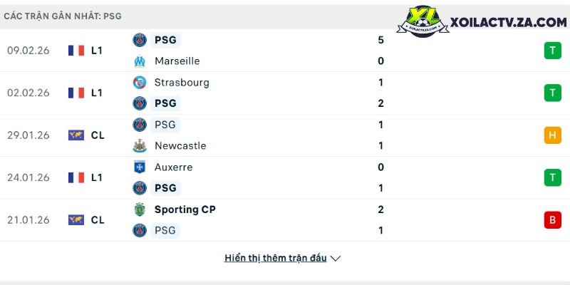 Persipura Jayapura vs Deltras Sidoarjo (17:00 28/03): 5 y c?n bi?t tr??c vòng 22 Liga 2 Indonesia