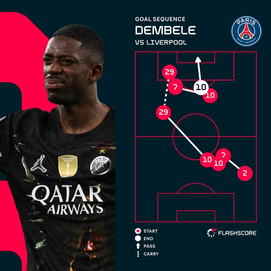Atletico Madrid vs Barcelona: ?êm k?ch tính ? Wanda Metropolitano