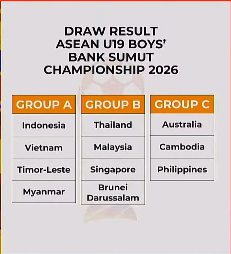 U-19 Vi?t Nam t?p luy?n chu?n b? cho AFF U-19 Championship 2026 t?i Medan, Indonesia